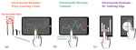 (CHI'24) Designing Unobtrusive Modulated Electrotactile Feedback on Fingertip Edge to Assist Blind and Low Vision (BLV) People in Comprehending Charts