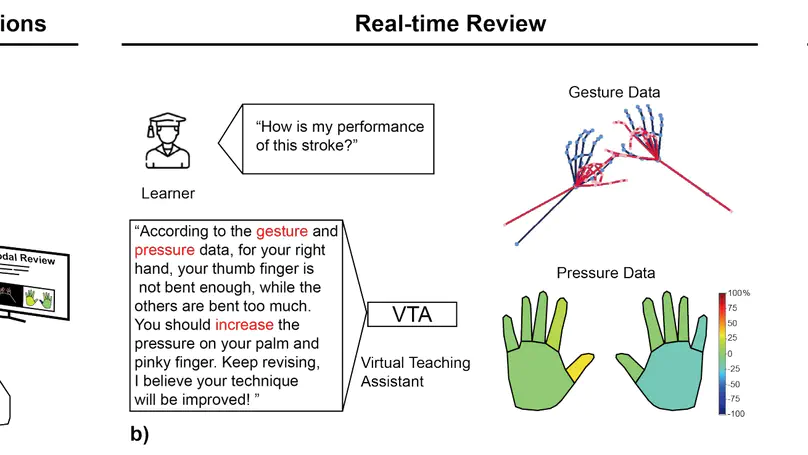 (CHI'25) Designing LLM-Powered Multimodal Instructions to Support Rich Hands-on Skills Remote Learning: A Case Study with Massage Instructors and Learners