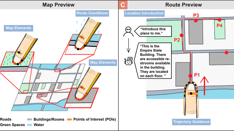 (IJHCS'25) Designing LLM-Powered Multimodal Instructions to Support Rich Hands-on Skills Remote Learning: A Case Study with Massage Instructors and Learners