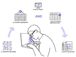 (ASSETS'23) Understanding Strategies and Challenges of Conducting Daily Data Analysis (DDA) Among Blind and Low-vision People