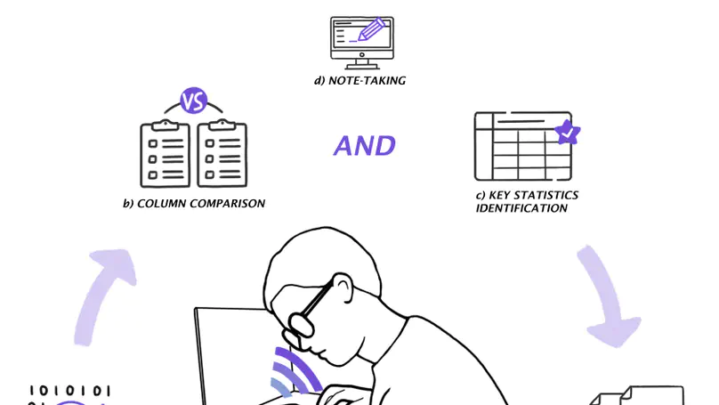 (ASSETS'23) Understanding Strategies and Challenges of Conducting Daily Data Analysis (DDA) Among Blind and Low-vision People